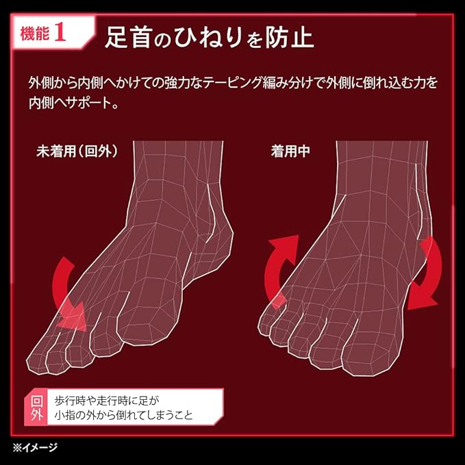 Activital Foot Supporter, Japan, L-LL, 10.2 - 11.4 inches (26.0 - 29.0 cm), Sky Blue, 1 Pair - NewNest Australia
