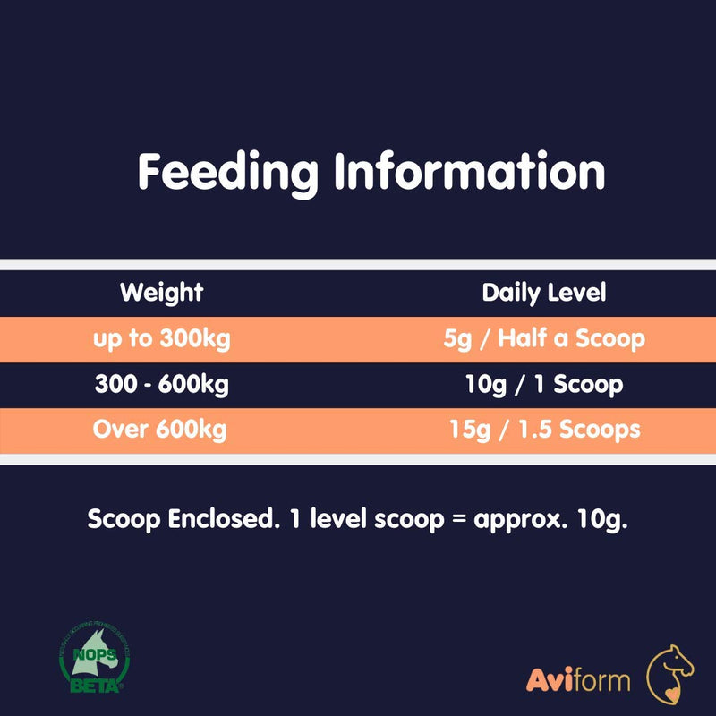 Aviform MSM Equine Joint Supplement for Horses - Highest Purity for Excellent Joint Maintenance, Healthy Growth of The Hoof, Tendons, Soft Tissue, Muscles and Ligaments - 2kg Compostable Pouch - PawsPlanet Australia