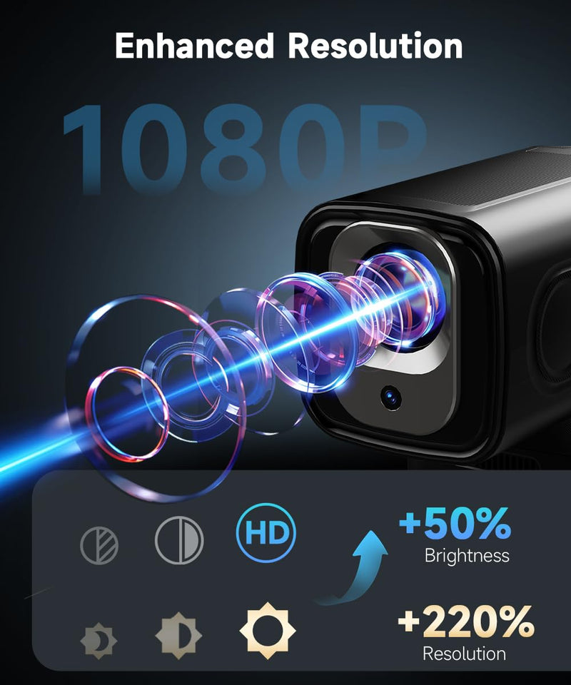 【Auto Focus &1080P】Alwtniet Mini Portable Projector, 4k Support Smart Proyector with Wifi and Bluetooth For Outdoor, 5W Speaker, Built in Apps,Home Theater, Bluetooth Movie Projector (Black) Black
