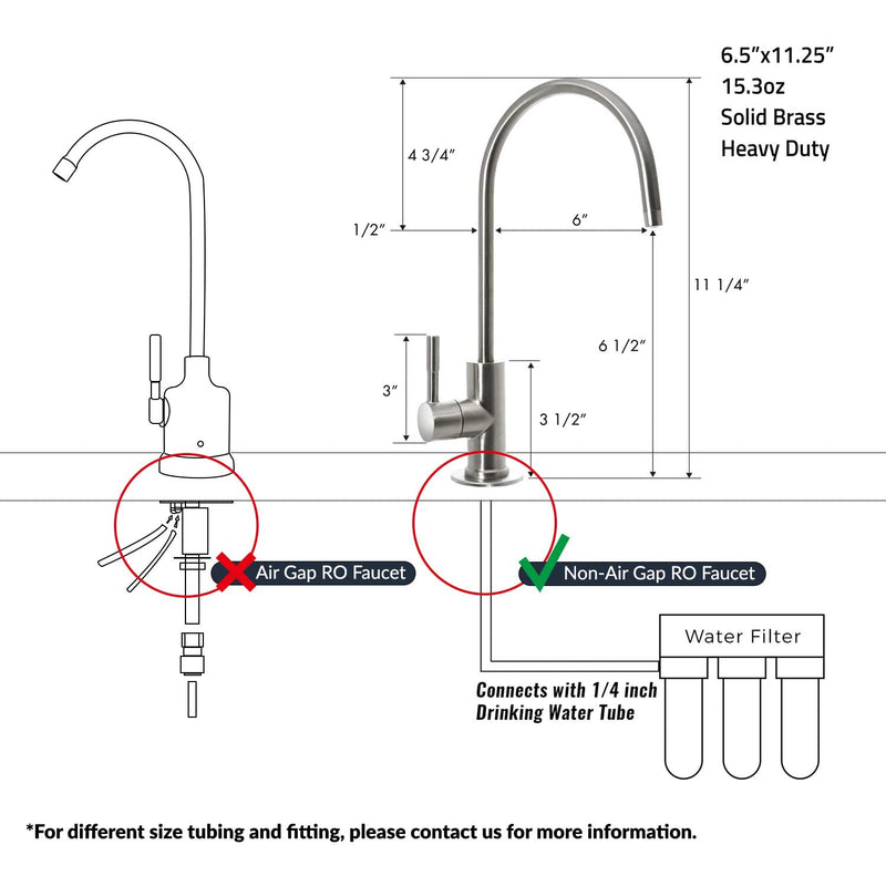 iSpring GA1-BN Drinking Water RO Faucet for Kitchen Sink, Heavy-Duty Lead-Free Reverse Osmosis Faucet for RO Water Filtration System, Non-Air Gap 100% Stainless Steel RO Faucet, Brushed Nickel Finish - NewNest Australia