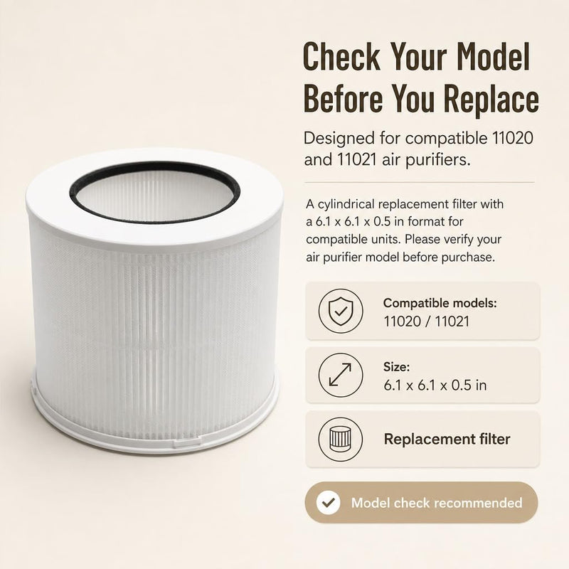 Replacement Air Filter Compatible with Clorox 11020, 11021 Air Purifier