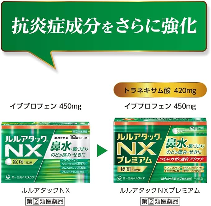 Lulu Attack NX Premium 12 tablets - NewNest Australia