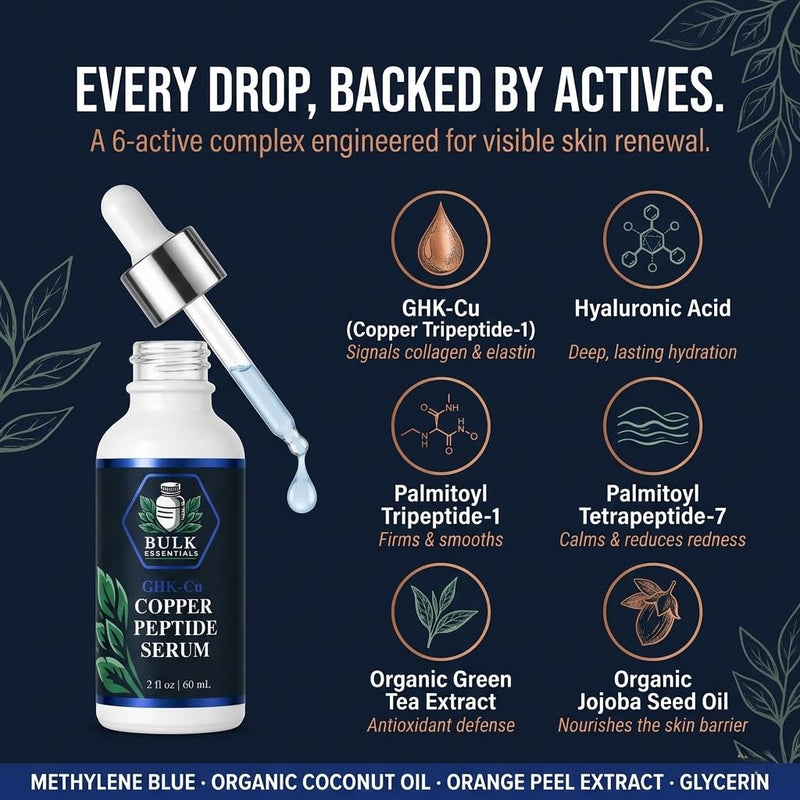Copper Peptides Serum For Face+Neck Firming & Hydrating, GHK-Cu peptide with Methylene Blue, Hyaluronic Acid Formula, Fragrance Free GHKCu, Made in USA, 2 fl oz