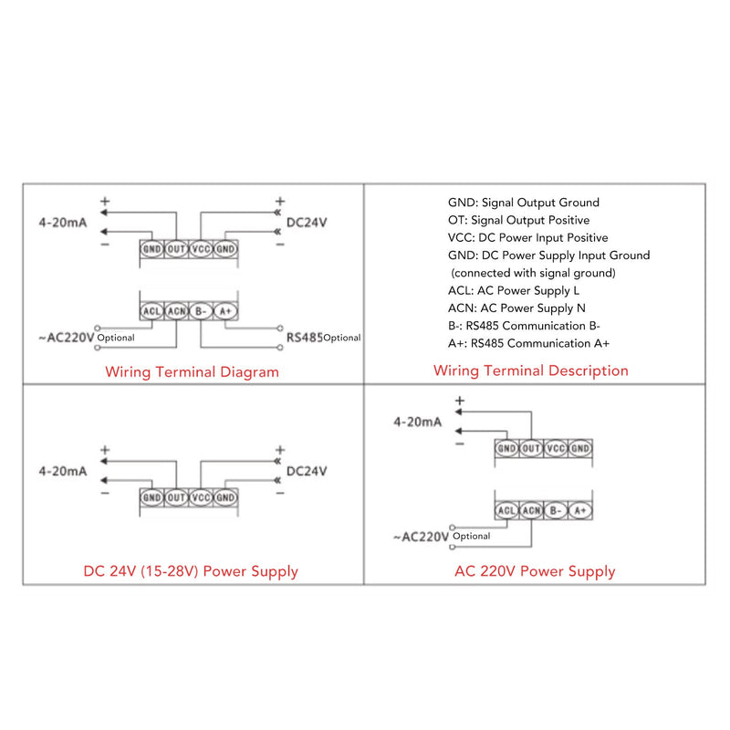 Digital Display Analog Simulator Generator Rail Installation Current Generator 4 to 20mA for PLC Panel Debugging
