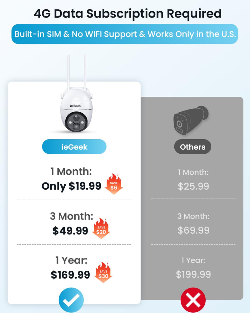 ieGeek 4G LTE Cellular Security Cameras Wireless Outdoor, 2K No WiFi Solar Cameras for Home Security System, Color Night Vision, 360°Live View,PIR Motion Sensor with 64G SD(Subscription Requirements) 4G Cellular Cam