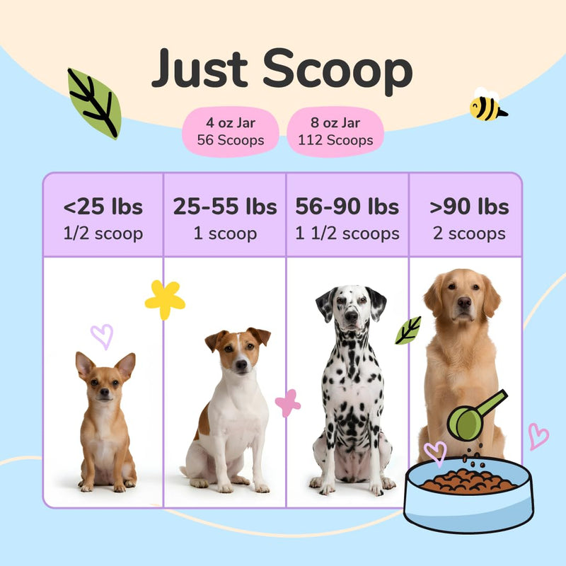 kin+kind Pet Vitamins and Supplements - Immune Support Supplement for Dogs & Cats - Natural Dog Supplements & Cat Supplements w/Organic Ingredients for Healthy Immunity - Made in USA - 3x4 oz Medium Bundle (3 x 4 oz)