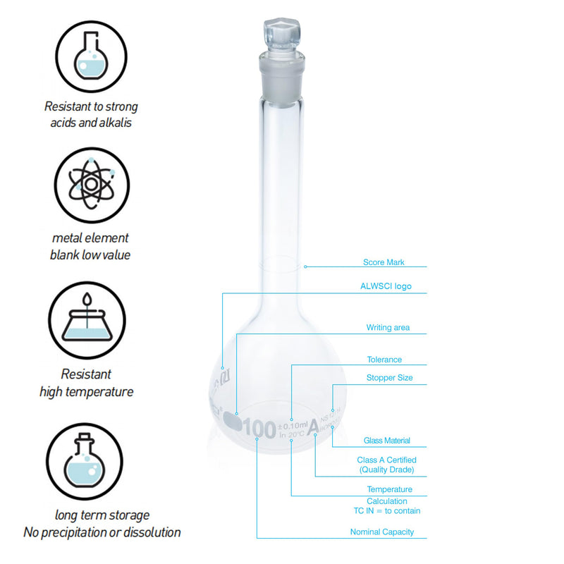 ALWSCI 2PCS 50ML Volumetric Flask, Class A, Glass Stopper for Laboratory | 3.3 borosilicate amber glass,Tolerance±0.050ml,NS12/14,ASTM-E288,autoclavable,chemical durable 50ml Amber Volumetric Flask