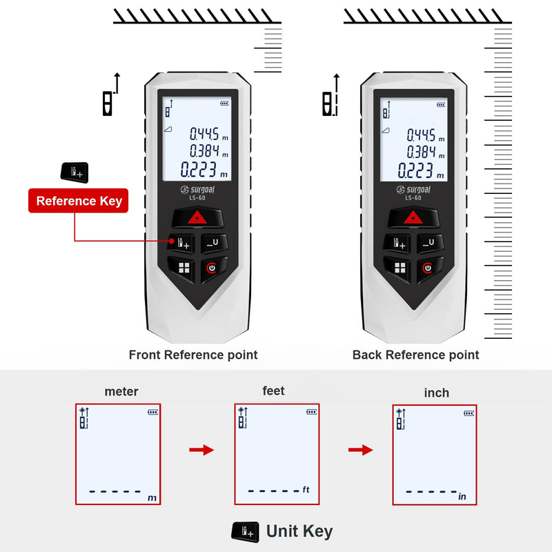 Laser Measure High Accuracy 196/328ft Digital Laser Distance Meter LCD Backlit for Measuring Pythagorean Area Volume Mode Portable Durable One Size 60M/196FT