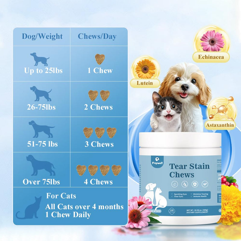 Tear Stain Chews Supplement for Dogs & Cats, Minimize Tearing, Lutein and Astaxanthin Support Eye Health, 120ct/300g