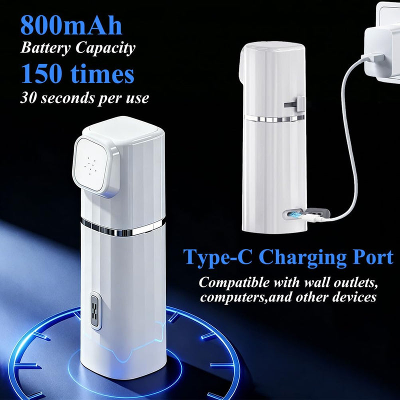 Portable Bidet for Travel,Handheld Bidet Sprayer for Toilet,Electric Portable Bidet for Women Men,Rechargeable,2 Modes,450ML Peri Bottle,Personal Hygiene,Postpartum Care,Baby,Camping