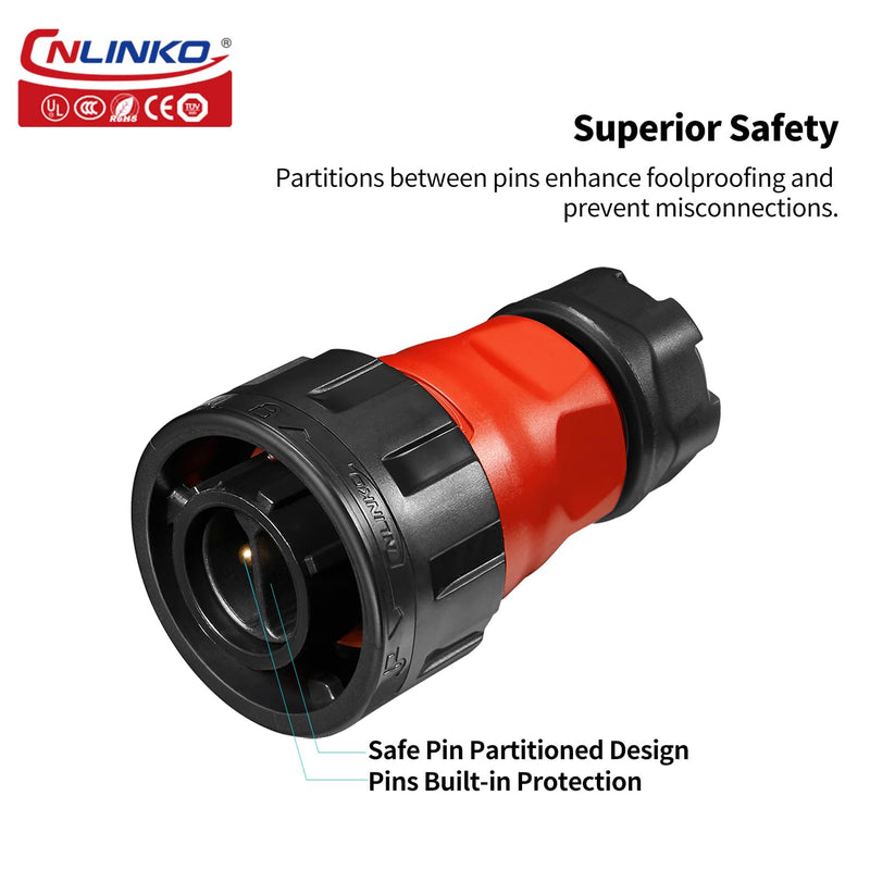 CNLINKO YM-24 2 PIN Industrial Waterproof Connectors, IP68 Circular Connector, PBT Plastic Shell Quick Plug Aviation Connector, M24 Panel Mount Flange Socket (2 Pin)