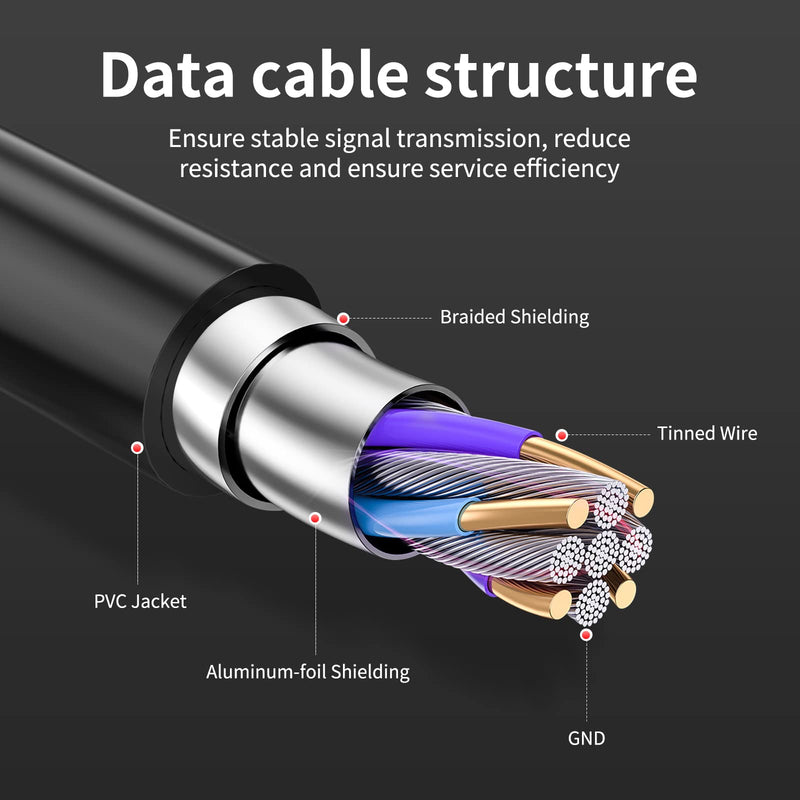 USB 3.0 A to C Data Transmission Cable 20ft, 5Gbps Super Speed USB 3.0 Cable Compatible with VR,Xbox,Laptop,Camera,Docking Station,SSD and More USB 3.0 A to C Cable Black