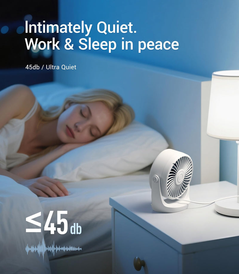Diveblues USB Desk Turbo Fan, Ultra-Quiet Mini Desk Fan, Powerful Wind, LED Display, 5 Speed, 360° Rotating Small Portable Fan for Home, Office and Outdoor Cool Tech Gadgets - TurboBreeze Snow white