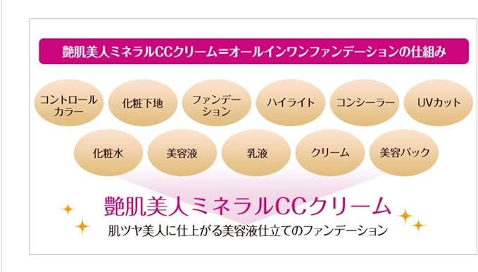 Purry Dew Glossy Skin Beauty Mineral CC Cream 1.1 oz (30 g) [Formulated with Manufacturer's Recommended Concentration] <Silky Beige> - NewNest Australia