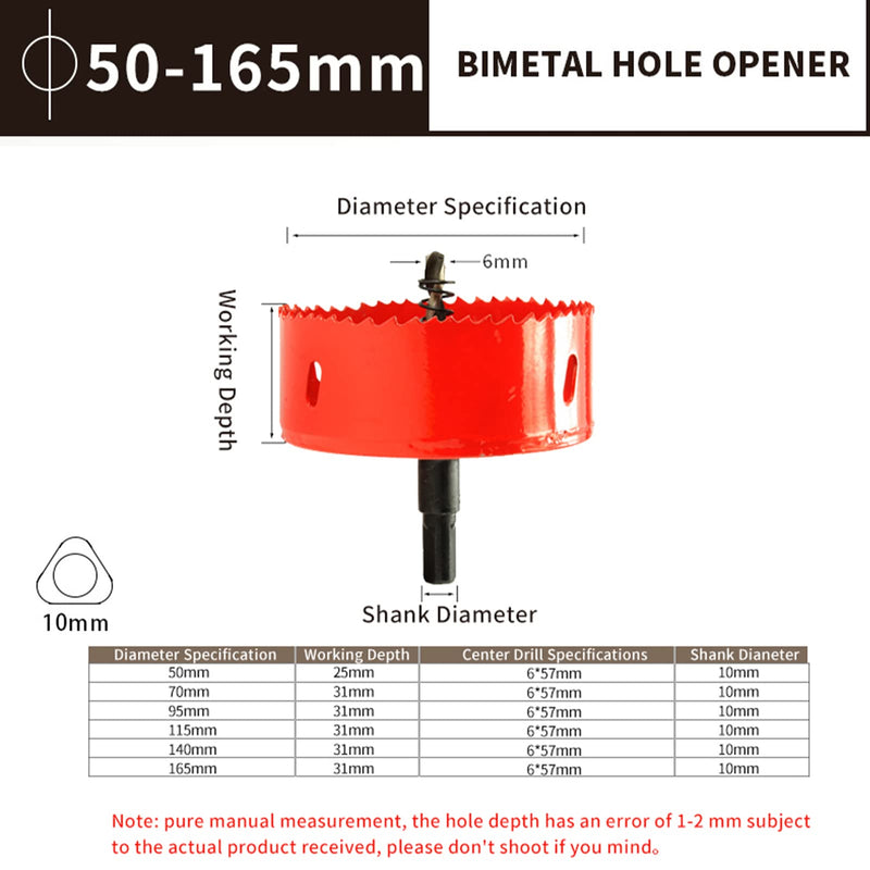 HSS Bi-Metal 4-1/2" Hole Saw with Arbor Mandrel,Heavy Duty Steel Design for Wood Planks, Cornhole Boards,Aluminum, Drywall and Plastics(115mm) (115mm)