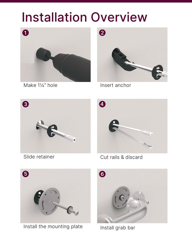 HEALTHCRAFT Easy Mount Hollow Wall Anchor for Grab Bars, No Stud Install | Installs on drywall, tile and fiberglass without a wall stud Install on Drywall, Tile & Fibreglass Easy Mount Anchor