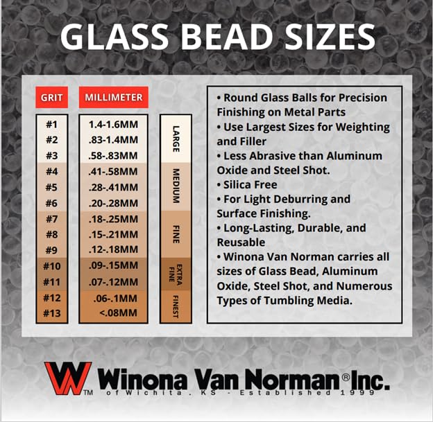 Glass Bead #13 Sand Blasting Media - Ultra-Fine Size - 170-325 Mesh - Glass Bead Media for Sandblasting (10lbs) 10.0 Pounds