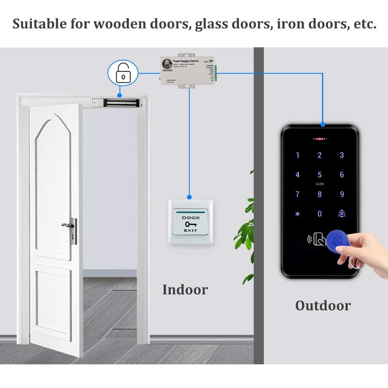 JASAG Complete Access Control Set, 125KHz Fully Waterproof RFID Keypad(3000 Users Capacity) + 180KG/380lbs Magnetic Door Lock + DC12V 3A Power Supply + Release Button and 10PCS Key Cards, Outdoor