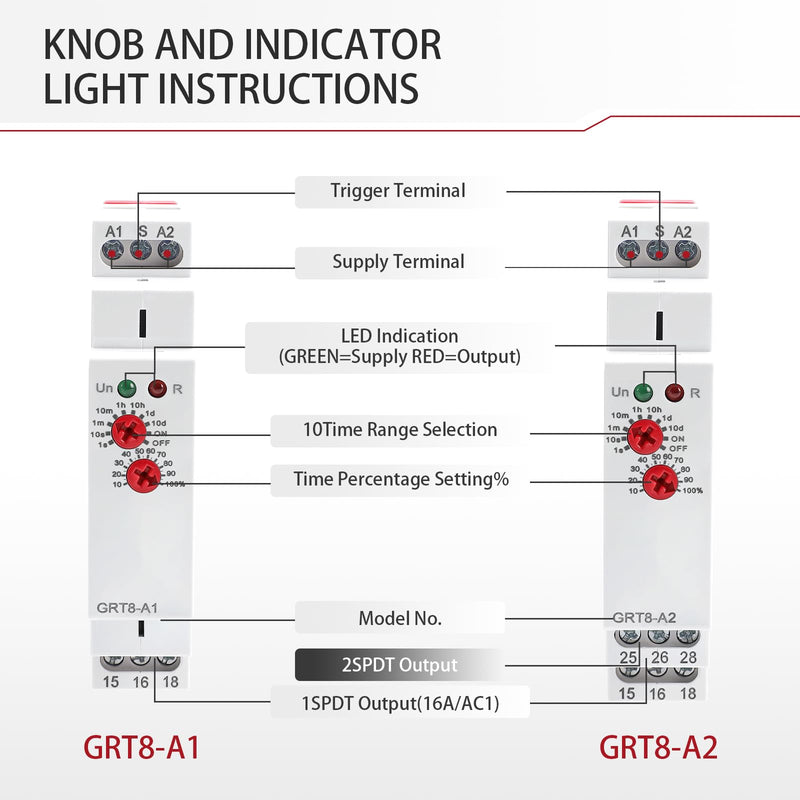Delay On Time Relay 16A, Delay On Timer Relay GRT8 A1 Voltage Range AC DC 12V to 240V DIN Rail Electronic Relays of Wide Time Delay Range for 0.1 Seconds to 10 Days GRT8-A1 AC/DC 12V-240V