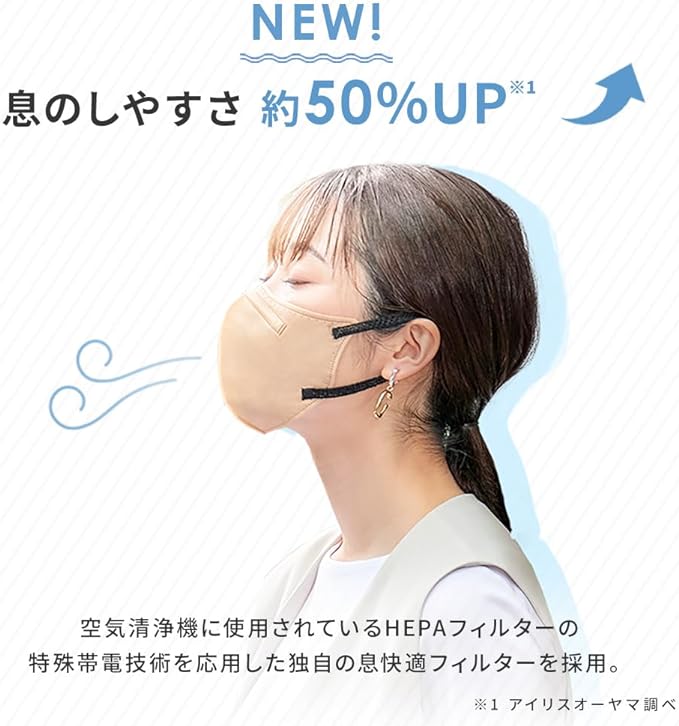 [Cold Prevention Mask, Non-woven Fabric DAILY FIT MASK Filter+ 20 Pieces, Pale Beige x Bordeaux [Normal Old: Small S] IRIS OHYAMA 3D Mask, Easy to Breathe, Lightweight, Small Face, Fluffy Ear Straps, 3D Mask, Daily Fit RN-H5SW - NewNest Australia