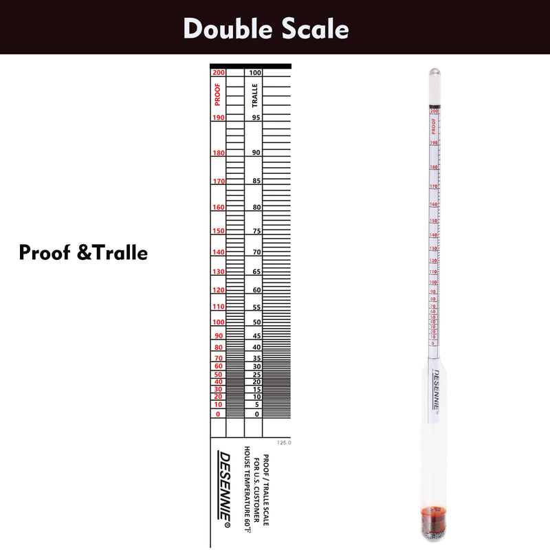 Proofing Parrot for Distilling Distillation Shine Stills Homebrew with Alcometer Proof & Tralle Hydrometer Distiller Accessories Alcohol Measuring Tools Proofing Parrot Alcoholmeter Test Kit
