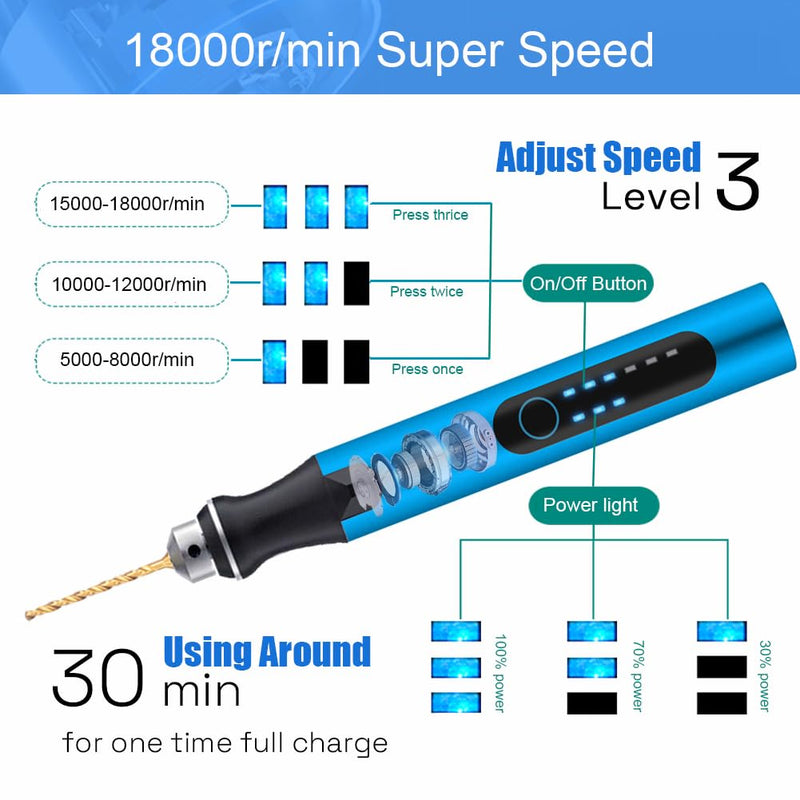 3-Speed Cordless Mini Drill Pen With 8 Small Drill Bits,Rechargeable Electric Hand Drill Pin Vise,Resin Drill Set For Jewelry Making,Resin,Plastic,Wood,Keychains DIY (BLUE) Blue