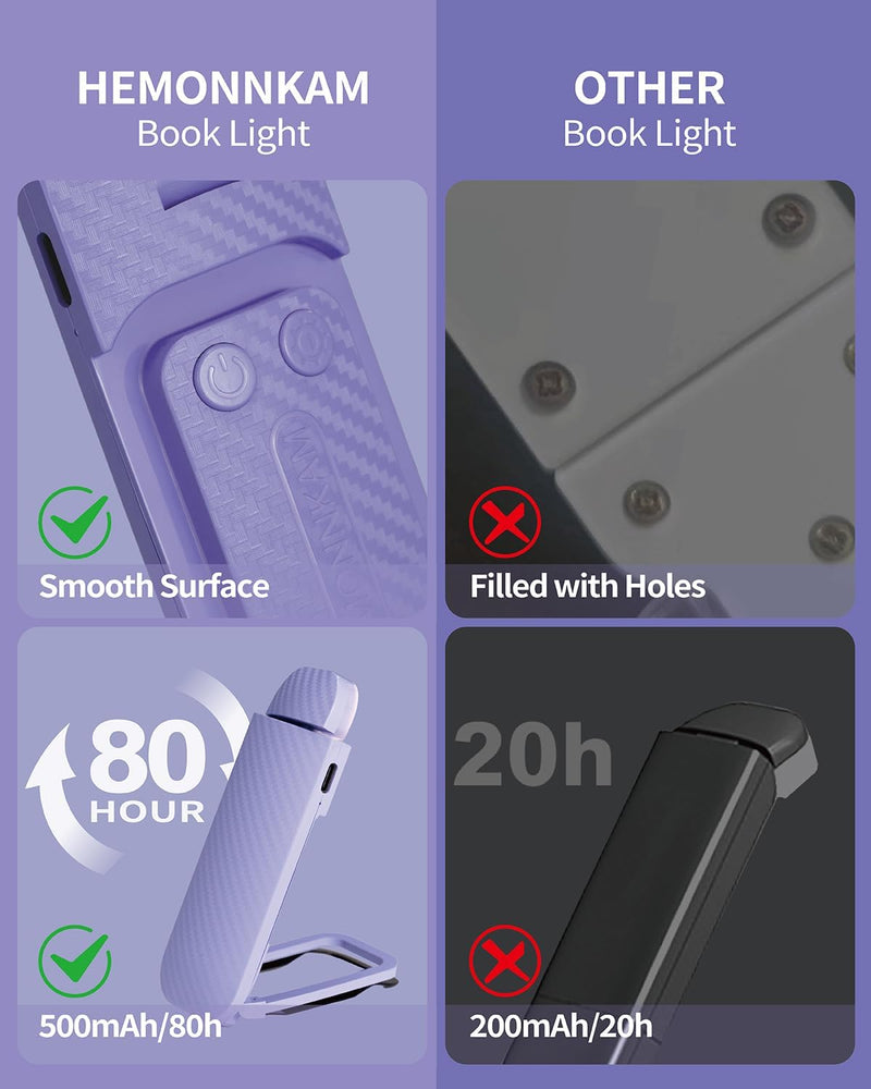 Reading Book Light, Clip on Reading Light, Rechargeable Reading Light, Book Lights for Reading at Night in Bed, Reading Lights for Books in Bed, Book Reading Light Clip, Romantic Purple