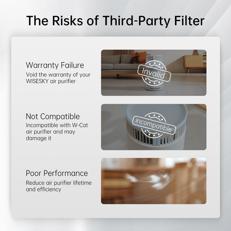 WISESKY WSP360 Pre-Filter Replacement for W-Cat Air Purifier Capture Cat Fur and Large Particles, Compatible with True WiseHEPA Air Filter,10 Packs, White WS360 Pre Filter