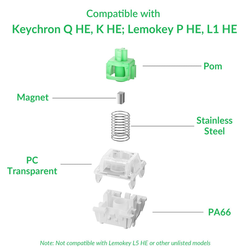 Keychron Magnetic Switches Aurora Linear - 110 PCS, Gateron Double-Rail Hall Effect, 50gf Pre-Lubed, 0.1mm Adjustable Actuation, Compatible K/Q HE & Lemokey HE (NOT for 8K HE Models)