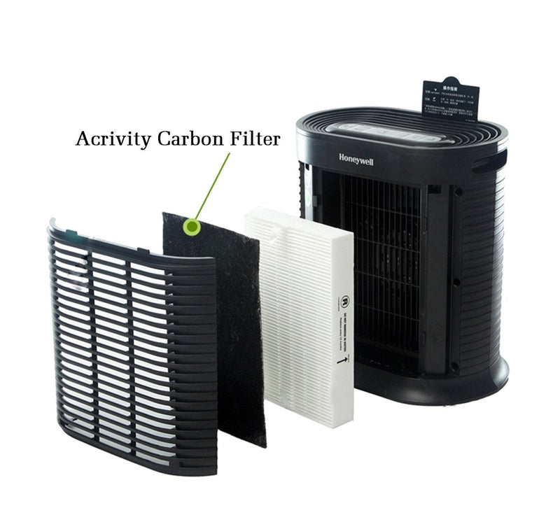 I-clean for Honeywell Filter A HRF-AP1 Air Purifier,2Pack Carbon Pre-Filter