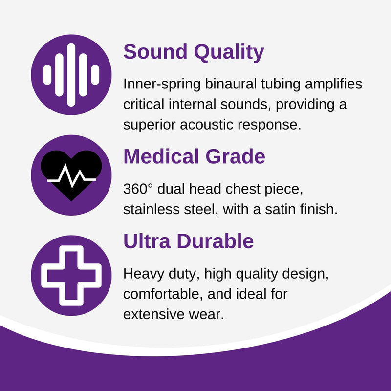 HCS Blue Stethoscope, Premium Stainless Steel - Medical, Dual Head Stethoscopes for Nurses, Doctors, Veterinary, Nursing School, Work, Home - 22 inch Tubing