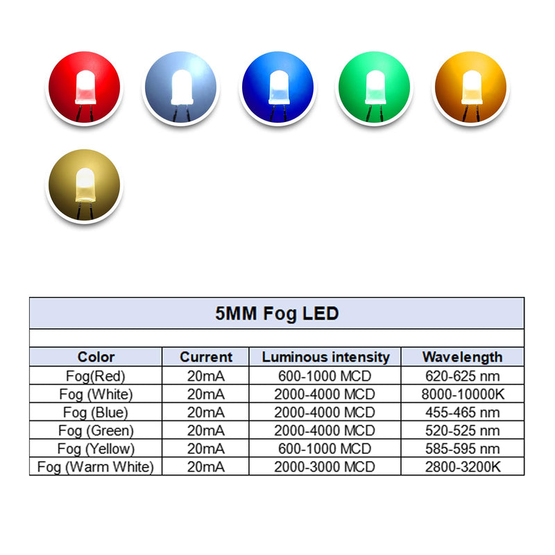 100pcs 5mm Diffused LED Diode Lights Emitting Lighting Assorted Kit Warm White (Warm White / 100 Pcs, 5MM) Warm White / 100 Pcs