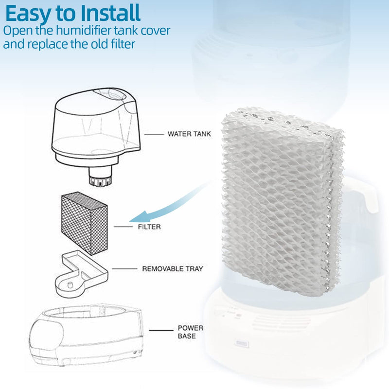 WF813 Humidifier Filter Replacement for Relion - RCM832 RCM-832N Procare PCWF813 Protec WF813 Equate EQ-2119-UL EQWF813 Cool Mist Humidifiers Wick Filters (Pack of 4)