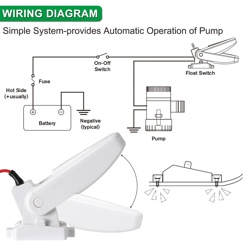 750 GPH Marine Bilge Pump,12V DC Submersible 1-1/8 Inch Diameter Electic Rule Bilge Water Pump Kit,with Automatic Float Switch High-Flow Fully Bilge Pumps for Boats RVs Yachts Caravans 750gph Pump With Float Switch