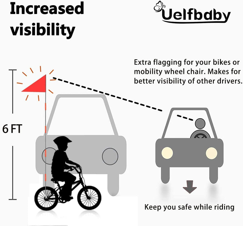 Uelfbaby 2Pcs Bike Safety Flag with Reflective Stripe 6 Ft Heavy Duty Fiberglass Pole Polyester Full Color Tear-Resistant Waterproof Orange Flag Double-sided Reflective Flag 2 Orange（with Reflective Stripe）