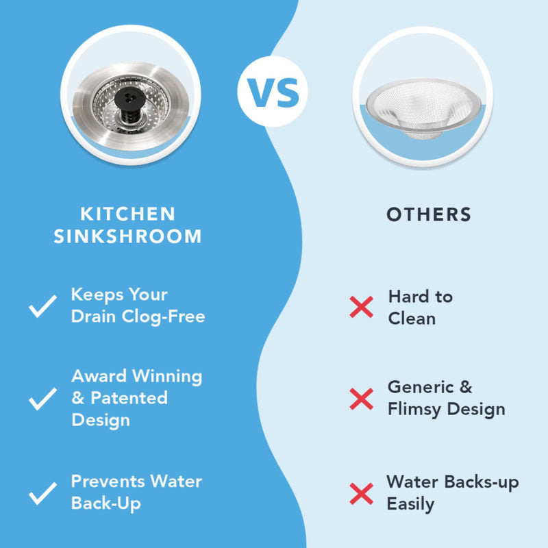 Kitchen SinkShroom Revolutionary Clog-Free Stainless Steel Sink Strainer, Chrome gray 1-(Pack)
