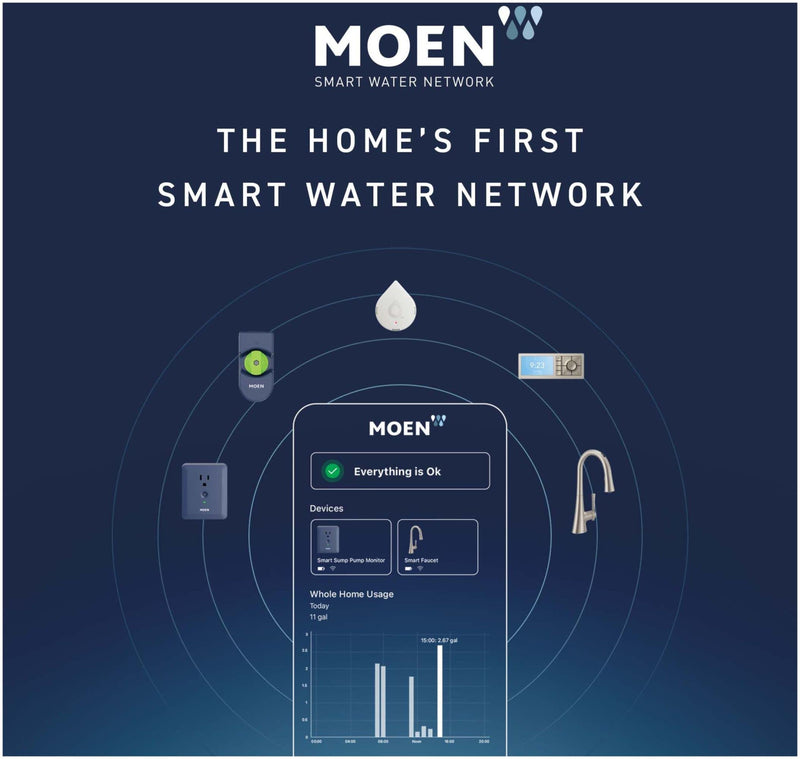 Moen 920-006 Foot Sensing Add, Use Flo Smart Detector 920-004 (Sold Separately), 6 ft Leak Sensor Extension Cable Accessory, White