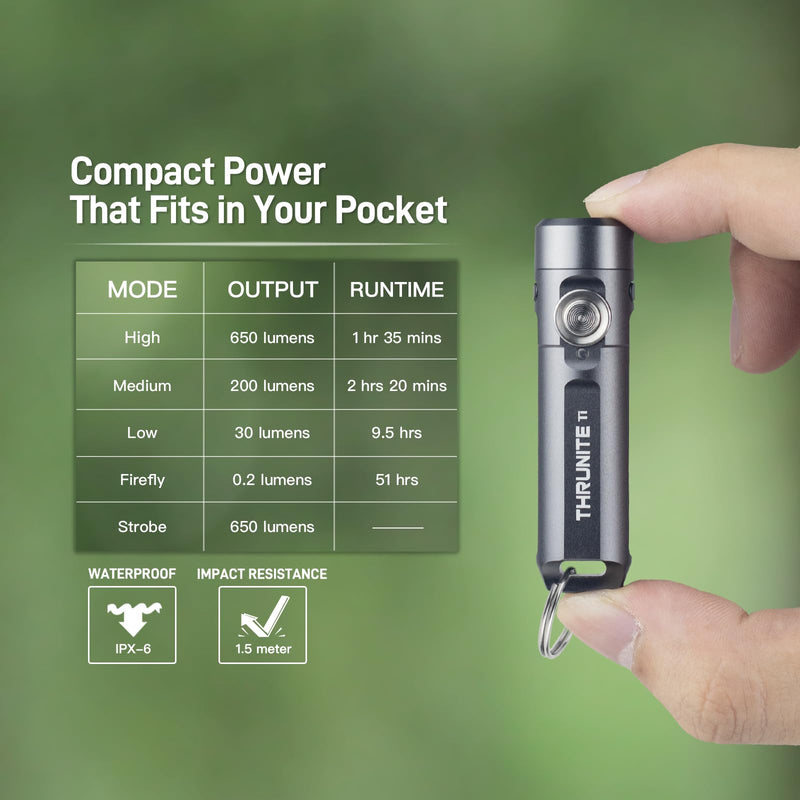 ThruNite Ti Keychain Flashlight, Bright 650 Lumens LED Portable Light, Compact USB-C Rechargeable Battery Mini Flash Light, Small EDC Pocket Torch Light for Camping, Everyday Carry, Grey (2PCS) Grey (2PCS)