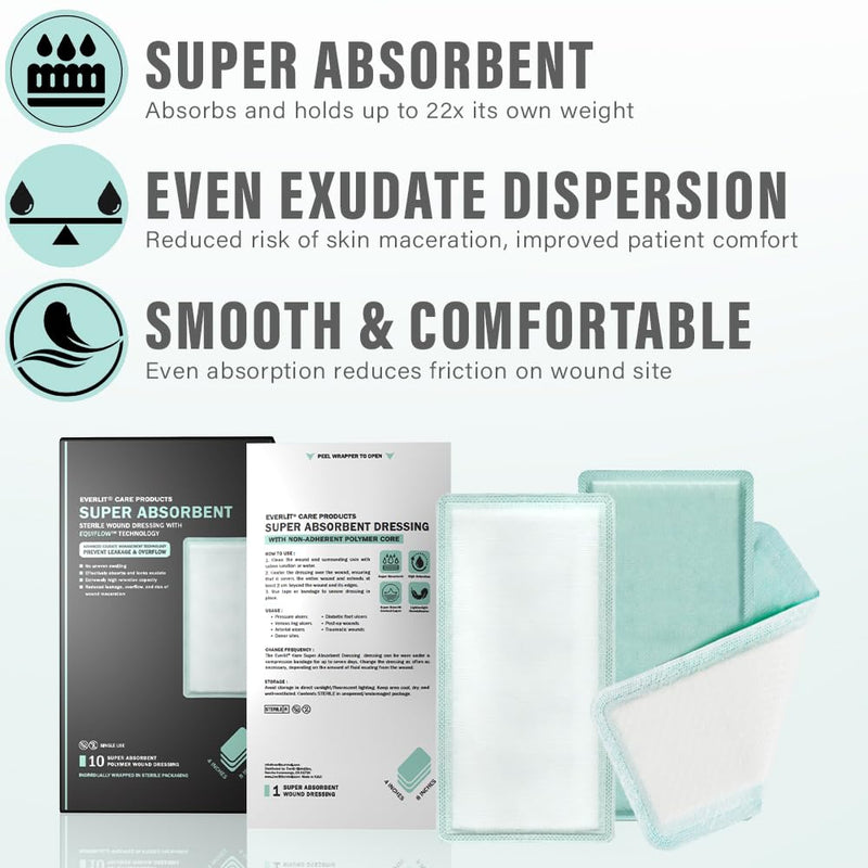 EVERLIT Super Absorbent Dressing for Heavily Exuding Wound Care | EquiFlow Technology for Fast Absorption | Pack of 10 Sterile Non-Adhesive Polymer Gauze Pads | Reduce Leakage and Skin Maceration 4" x 8"