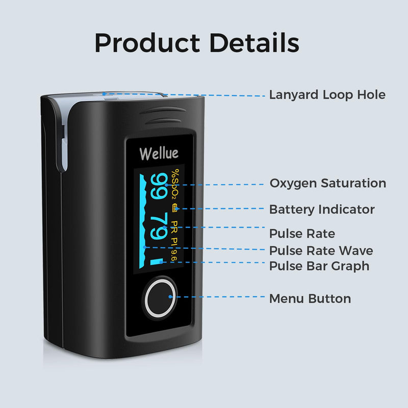 Wellue Fingertip Pulse Oximeter, Blood Oxygen Saturation Monitor with Batteries, Carry Bag & Lanyard for Wellness Use Black