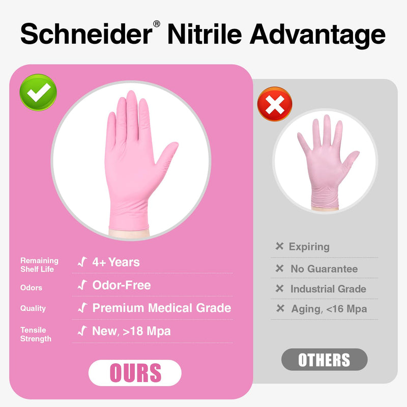 Schneider Nitrile Exam Gloves, 4 Mil Pink Disposable Gloves, Latex Free, Powder Free for Cooking, Cleaning, Examination 100 Medium