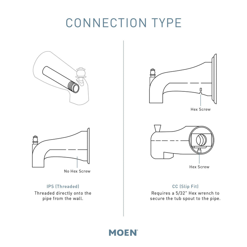 Moen 3800 Tub Spout with Lift Rod Diverter, Threaded 1/2-Inch IPS Connection, 1, Chrome