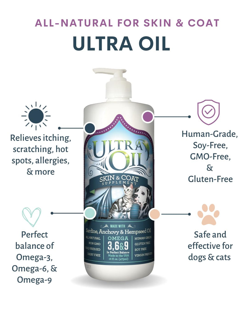 Ultra Oil Skin & Coat Supplement for Dogs & Cats with Hemp, Flaxseed, Grape Seed, Fish Oils - 16oz - PawsPlanet Australia