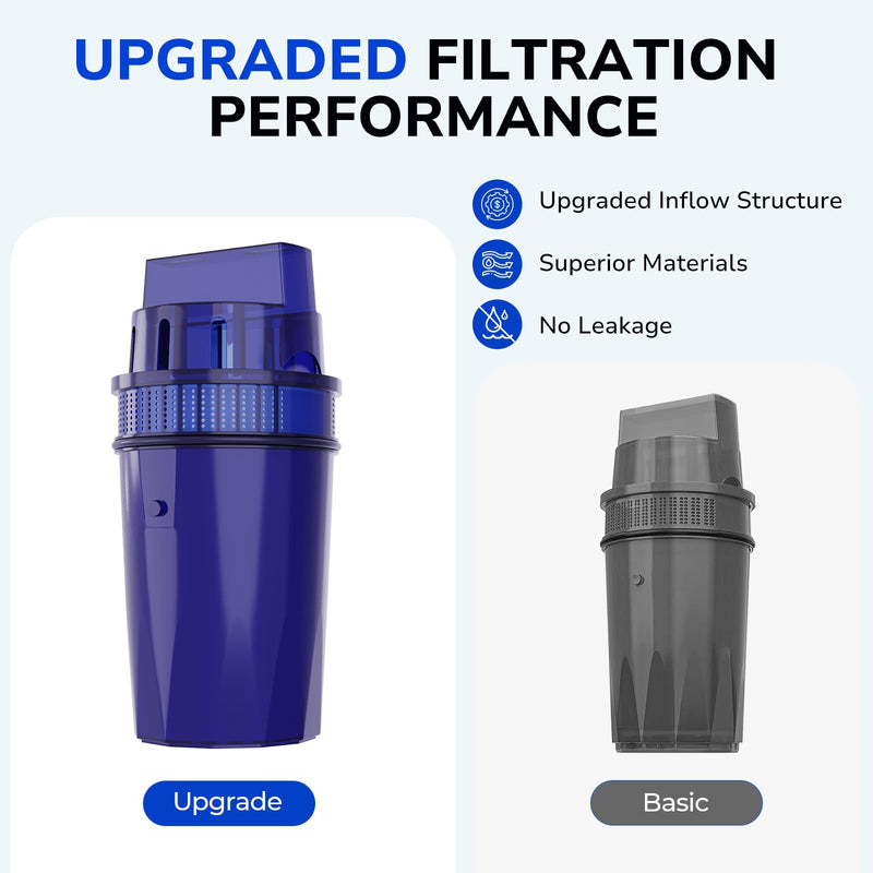 4-Pack Water Filter Replacement for All PUR, PUR Plus Water Pitchers and Dispensers, Replace PPF900Z, NSF Certified, Advanced Version