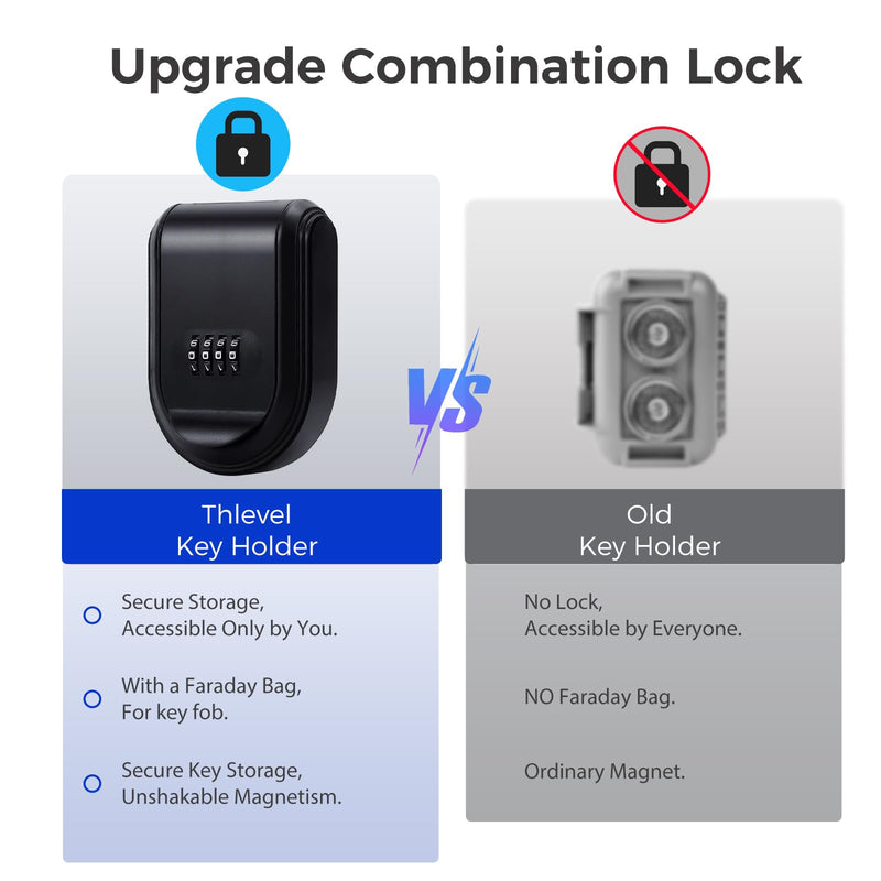 Magnetic Key Holder Box Hide A Key Under Car with Combination Lock with Strong Magnet for Storage Key Indoors, Outdoors Outside