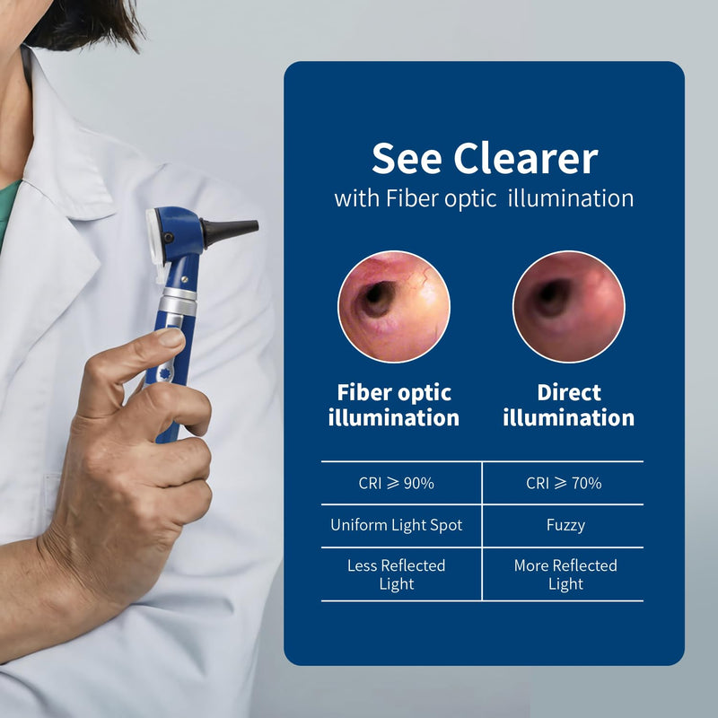 Scian Otoscope - Ear Scope with Light, Fiber Optic Otoscopes with Hard Plastic Case, Pocket Diagnostic Ear Infection Detector for Kids Adults Home Use (Blue) Blue