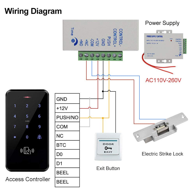HFeng RFID Access Control System Kit Outdoor IP68 Waterproof Access Control Keypad + NC Fail Safe Electric Strike Locks + DC12V Power Supply + 10pcs 125KHz EM4100 Keyfobs Cards