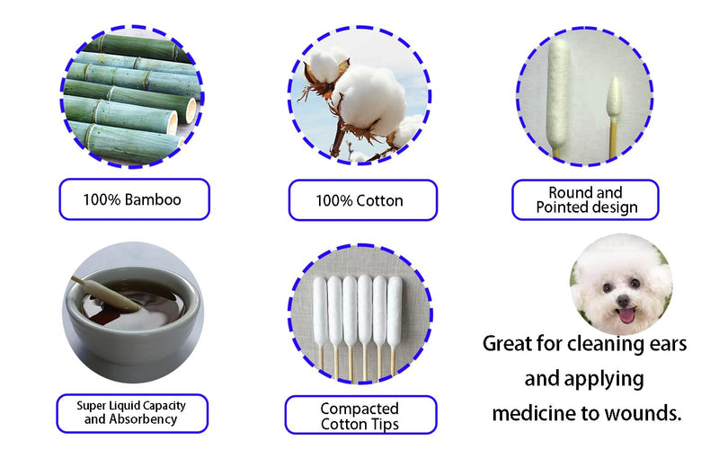 Large Q Tips for Dogs Ears, 6 Inch Cotton Swabs for Cleaning Large Dogs Ear, Long Q Tips Pet Cotton Buds for Dog Ear Care, Apply Medicine, CleanWound (100) 100 - PawsPlanet Australia