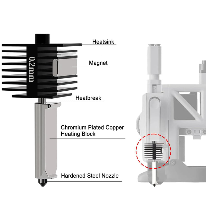 2 Pack A1 Mini/A1 Hotend Print Head Hot End Kit Extruder Upgrade High-Temperature 0.4MM Hardened Steel Nozzle Replacement with 4PCS Silicone Cover Sock for Bambu Lab 3D Printer Accessories