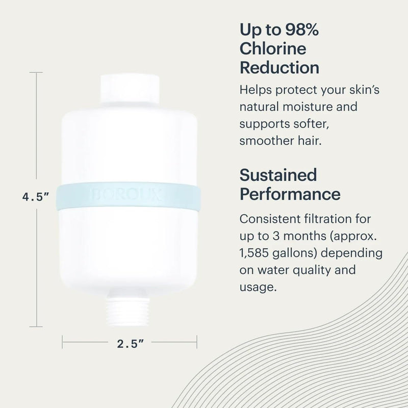 BOROUX Shower Filter (Shower Filter)